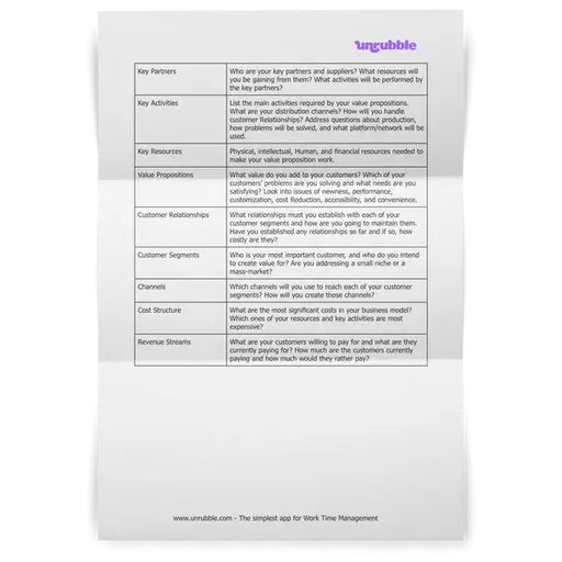  Business Model Template [Free Download]