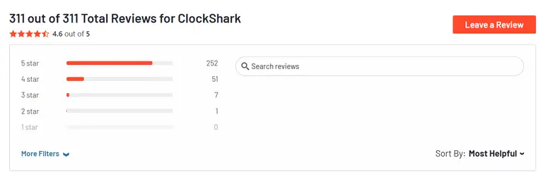 ClockShark user reviews