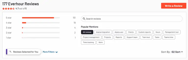 Everhour review as Toggl Track alternatives