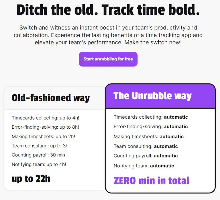 Everhour app