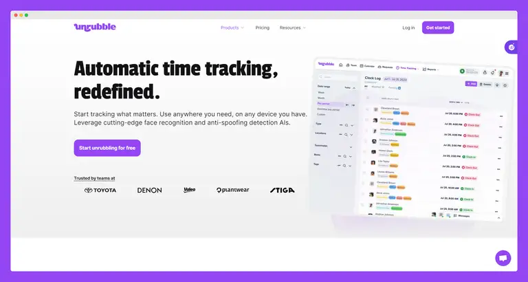 how to do realistic time estimation
