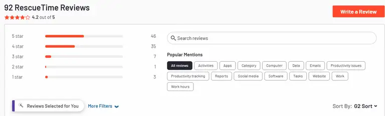 RescueTime review of Toggl Track alternatives