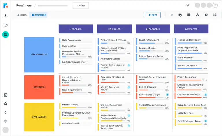 create project roadmap