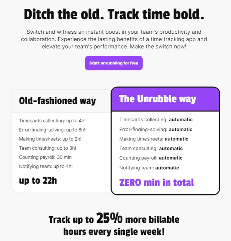 Unrubble for performance review