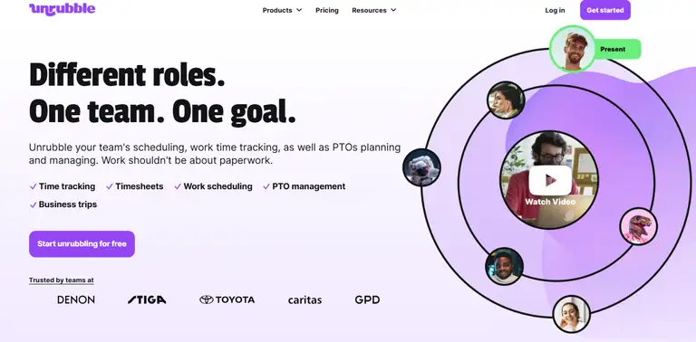 How To Measure Productivity Of Employees