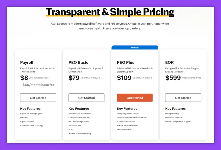 Justworks pricing