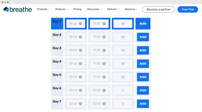 labor hours calculators