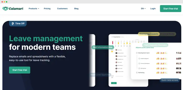 leave management software for businesses