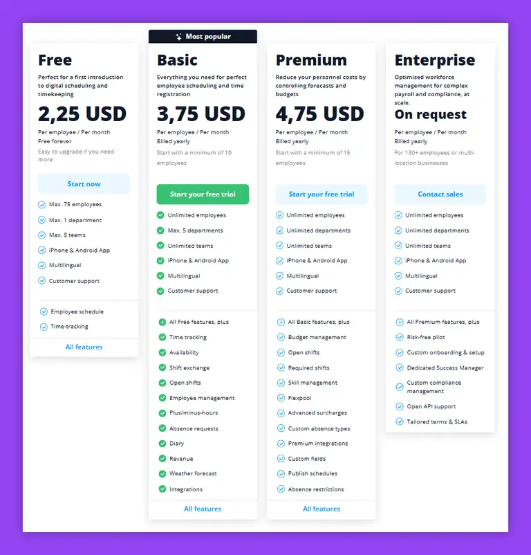 shiftbase pricing