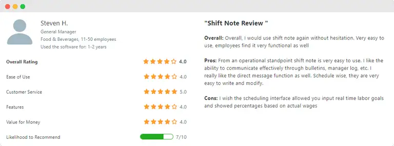 ShiftForce reviews