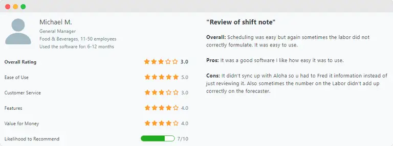 ShiftForce user review