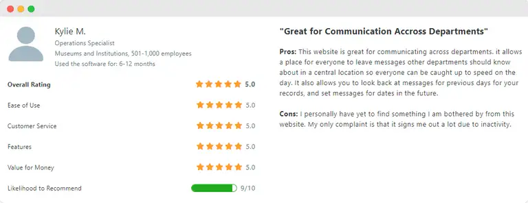ShiftForce user reviews