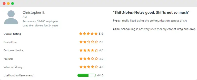 ShiftForce user reviews