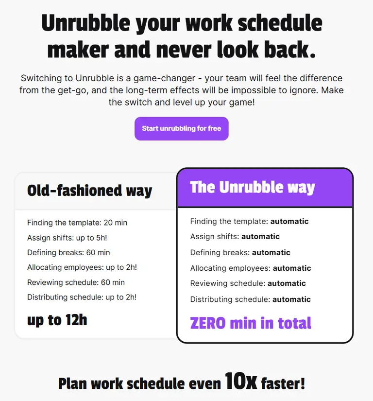 How many pay periods in a year - administrative costs of different pay cycles - Unrubble CTA