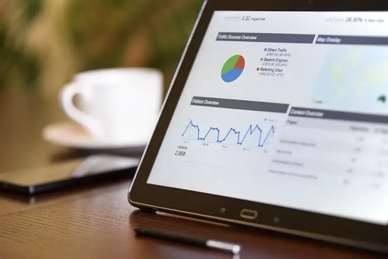 the top employee management system