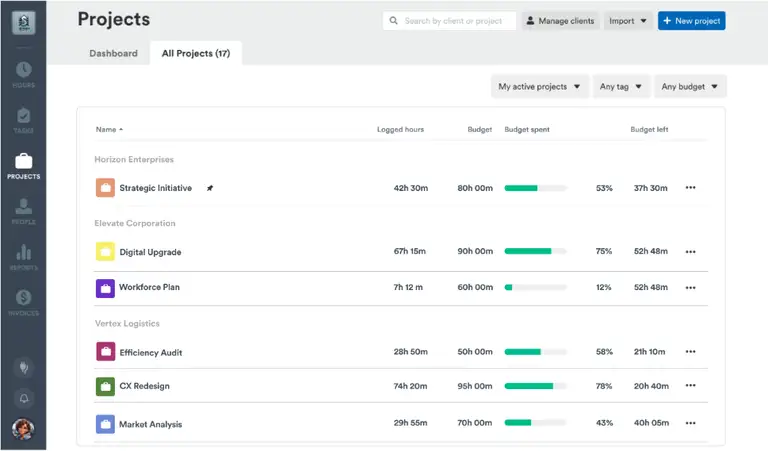 Timely dashboard