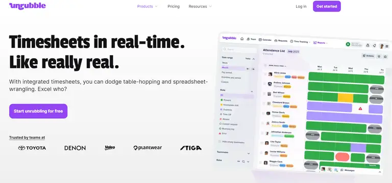 timesheets in project management and employee productivity