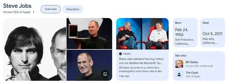 top entrepreneur quotes