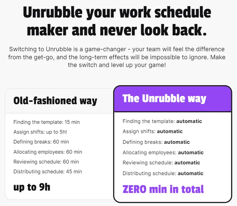 workforce scheduling 101 tool