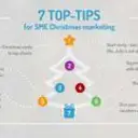 7 Top Tips for SME Christmas Marketing Infographic
