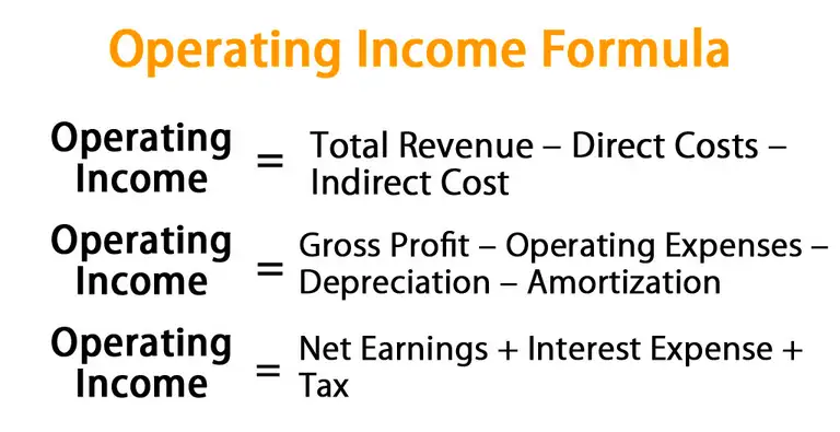 operating income formula