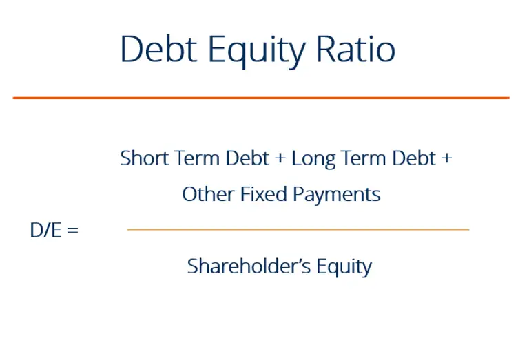 debt equity ratio