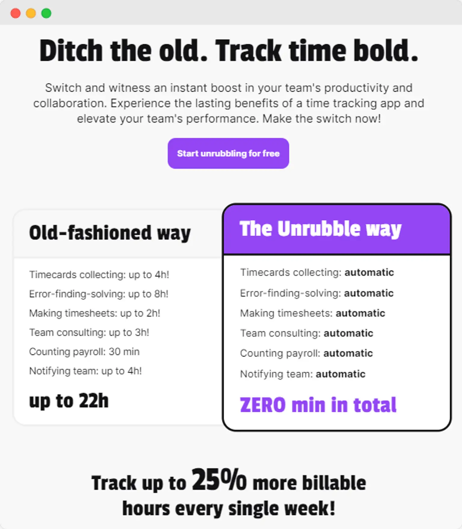 How To Use A Timecard Calculator? | Unrubble Blog