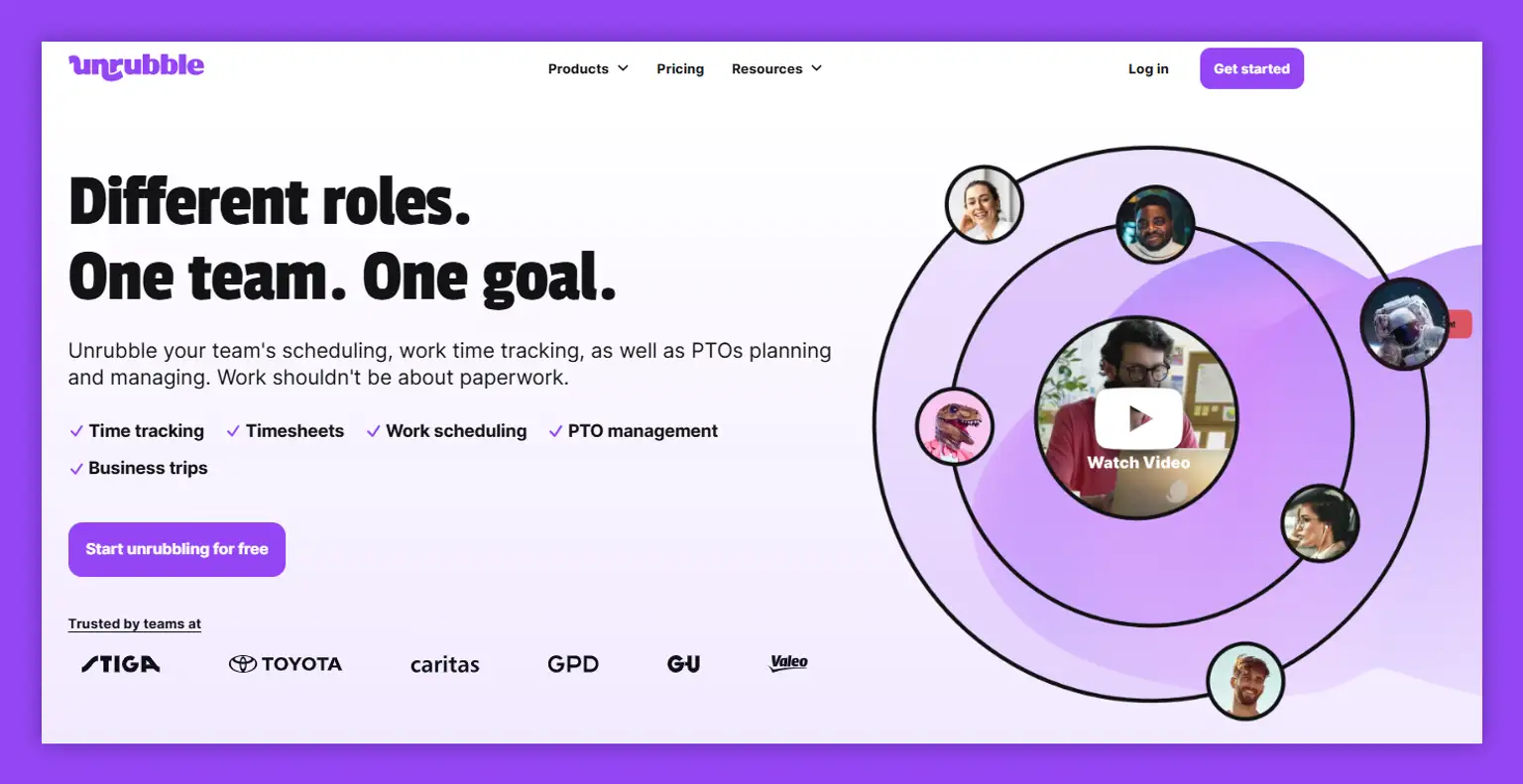 Perfect Shiftboard The Ultimate Shiftboard Software Overview | Unrubble Blog